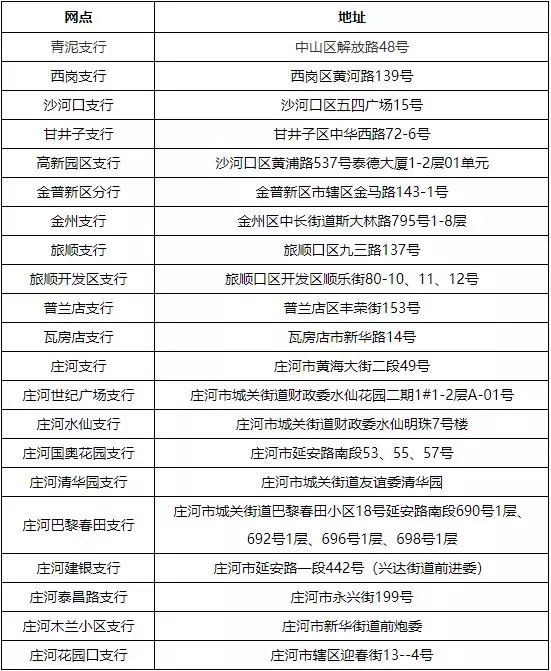 最新套公积金卡联系方式方法分析(最方便真实的温州住房公积金卡怎么用方法)
