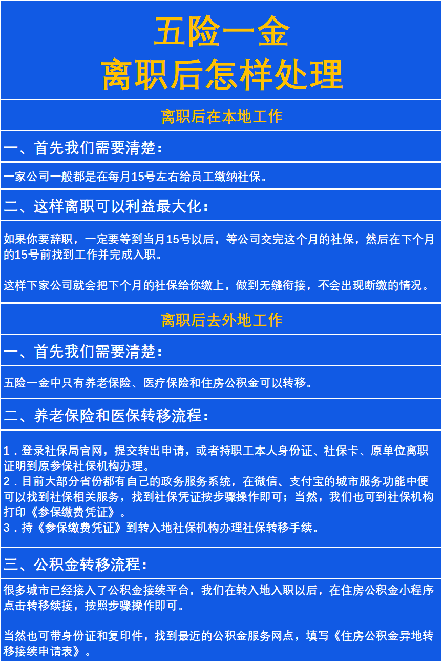 最新惠民保险从我公积金卡代扣怎么退方法分析(最方便真实的温州惠民保险怎么交方法)
