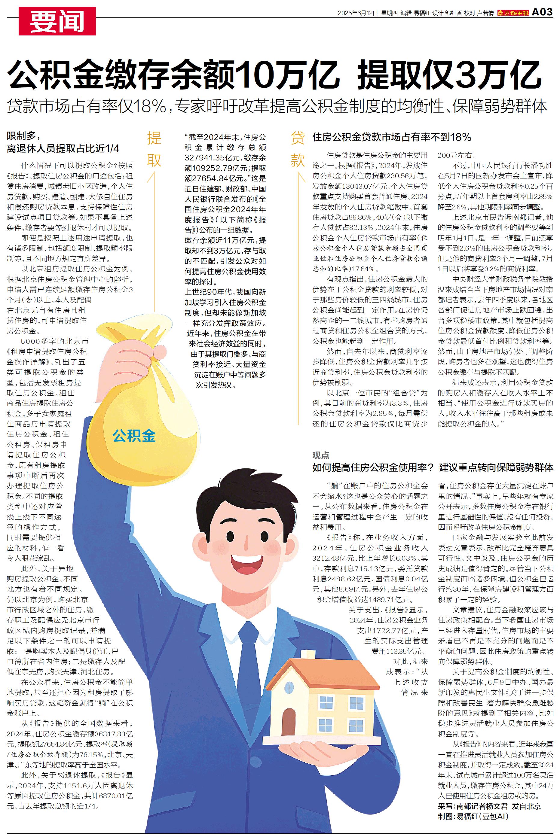 最新公积金卡余额回收平台方法分析(最方便真实的温州公积金怎么取回来方法)