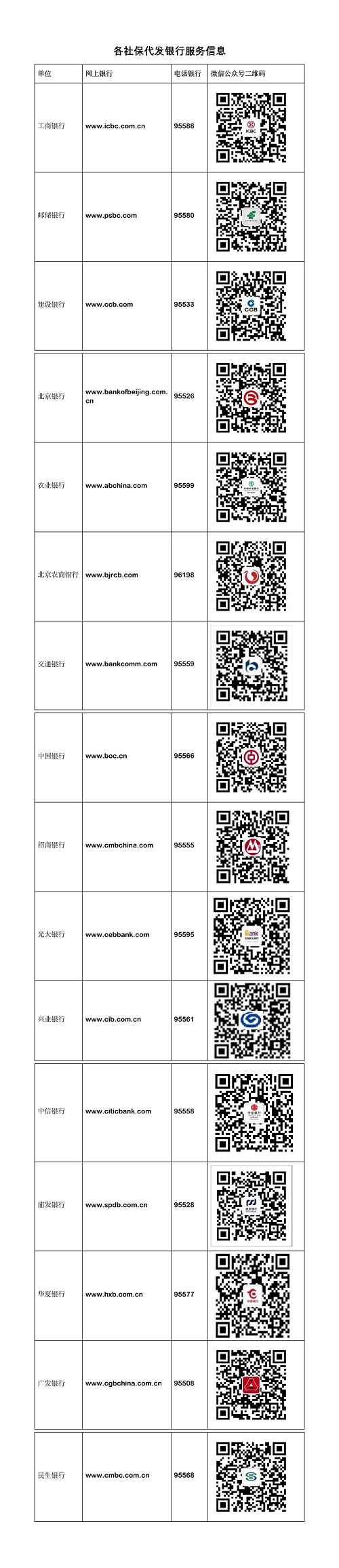 最新社保套现24小时微信方法分析(最方便真实的温州社保取现方法方法)