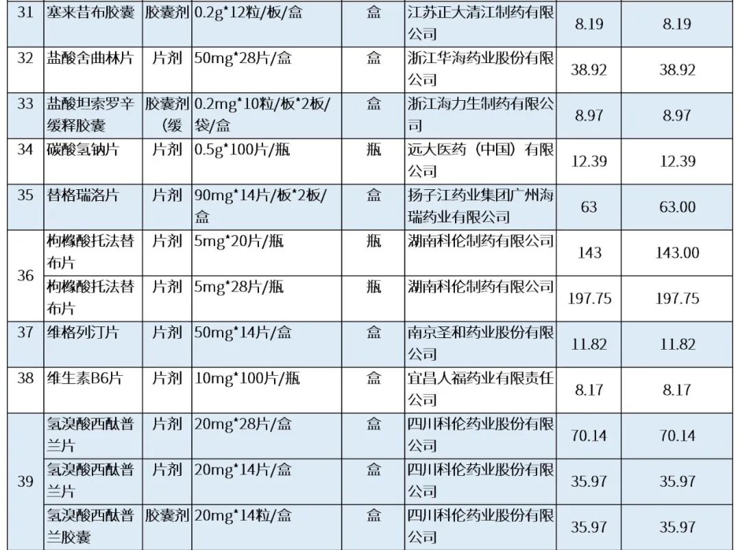 最新公积金卡刷药回收群方法分析(最方便真实的温州公积金缴存证明回执单方法)