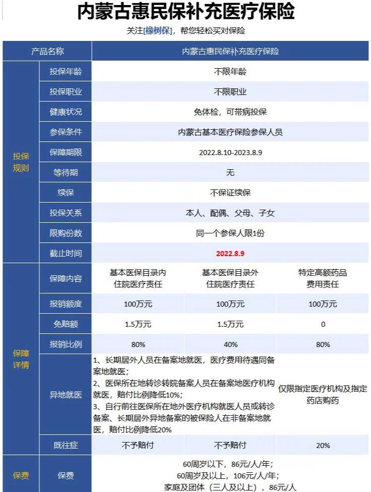 最新惠民保为什么直接从公积金里扣方法分析(最方便真实的温州惠民保可以用社保卡支付吗方法)