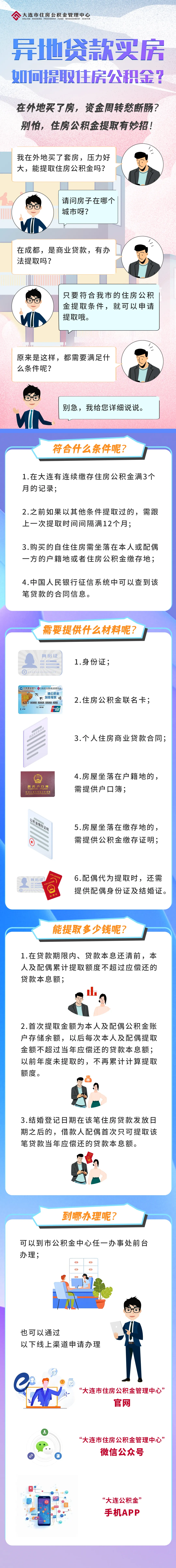 最新公积金小额变大额的怎么办理方法分析(最方便真实的温州公积金大额怎么提取出来方法)