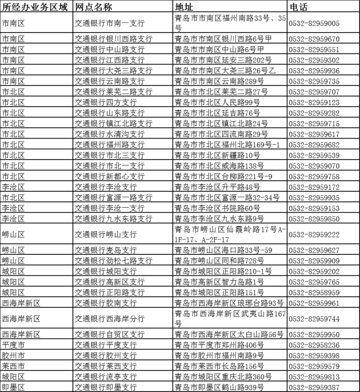 最新惠民保险代扣158方法分析(最方便真实的温州惠民保险代扣158是什么方法)