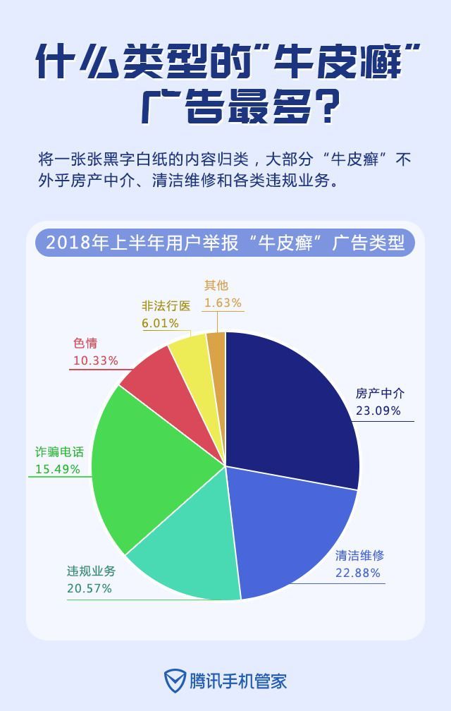 最新谁有公积金套现的联系方式方法分析(最方便真实的温州住房公积金套现手续费多少方法)