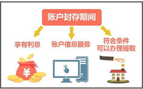 最新公积金卡过期怎么换新卡方法分析(最方便真实的温州公积金卡有效期到后需要换卡吗?方法)