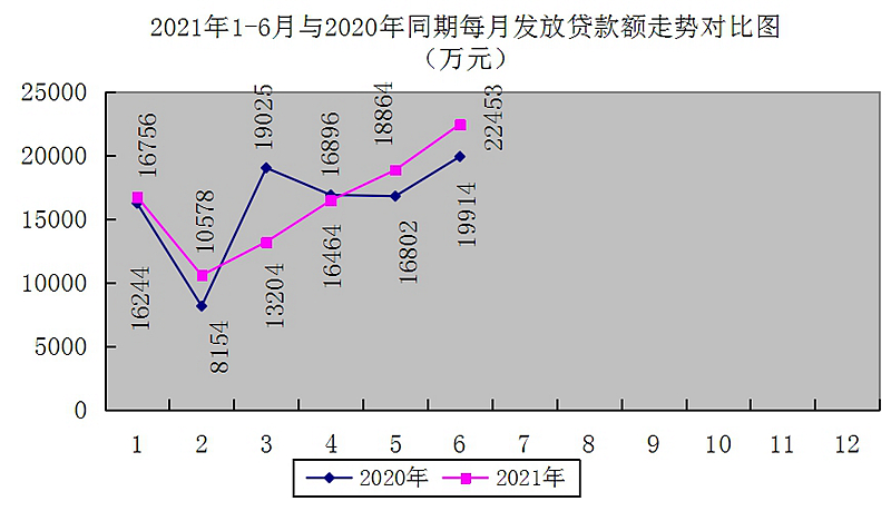 最新南京回收公积金卡金额方法分析(最方便真实的温州南京 公积金卡方法)